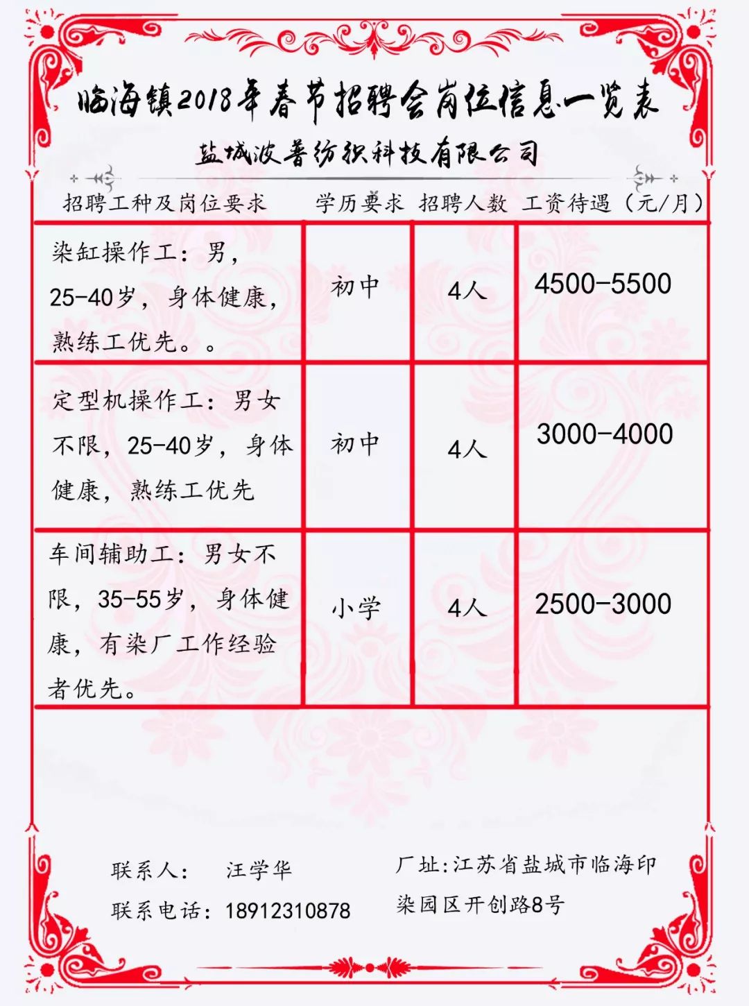 赣榆最新招工动态，行业机遇与发展趋势深度解析