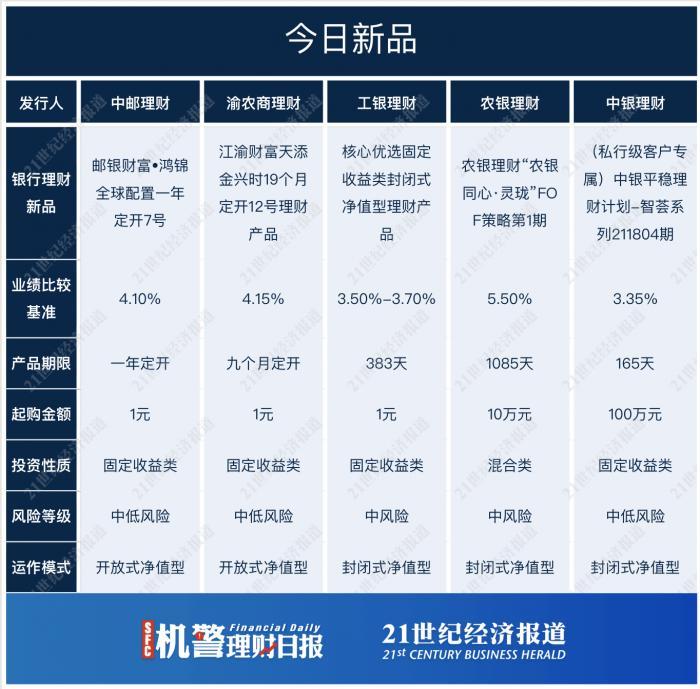 中银最新消息全面解读与分析