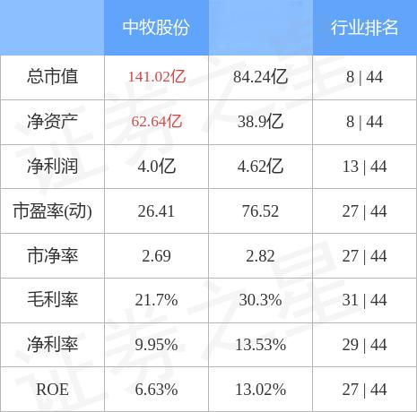 中牧股份最新公告深度解读，企业动态与未来发展分析